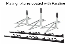 Plating Fixture